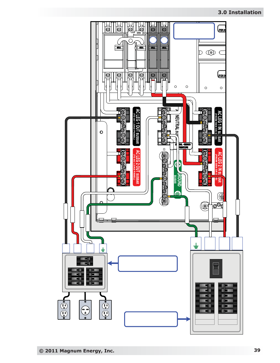 0 installation | Magnum Energy MP Extension Box (MPX Series) User Manual | Page 43 / 63