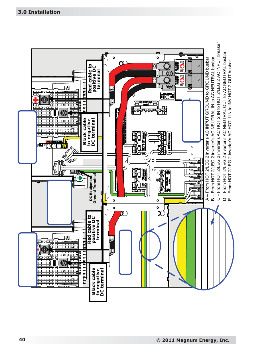 Mpsl- 6 0s enclosur e mpxs- 6 0s, Ms 4024 se ri es inverters, Hot 1/leg 1 inver ter | Hot 2/leg 2 inver ter | Magnum Energy MP Extension Box (MPX Series) User Manual | Page 44 / 63