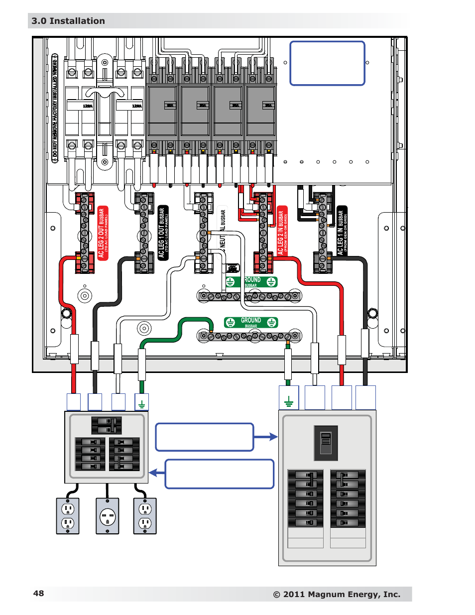 Mpdh-30d enclosure (ac side), Ac main panel (ac source), Ac sub-panel (inverter loads) | Ma sl1 sl2 sl3, 0 installation, Re d | Magnum Energy MP Extension Box (MPX Series) User Manual | Page 52 / 63