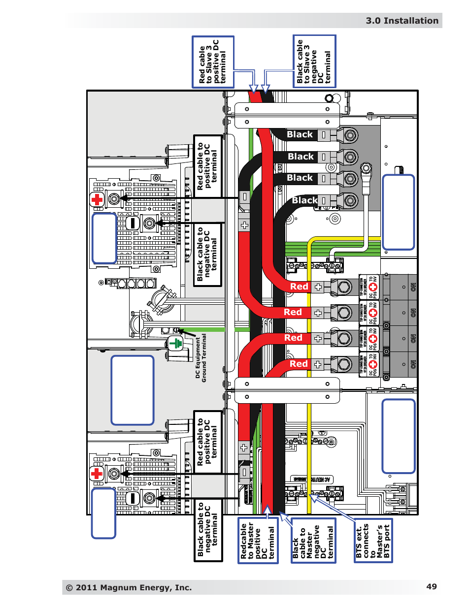 Mpdh-30d (ac side), Mpdh-30d (dc side) ms-pae series inverters, Ma sl1 sl2 sl3 | Magnum Energy MP Extension Box (MPX Series) User Manual | Page 53 / 63