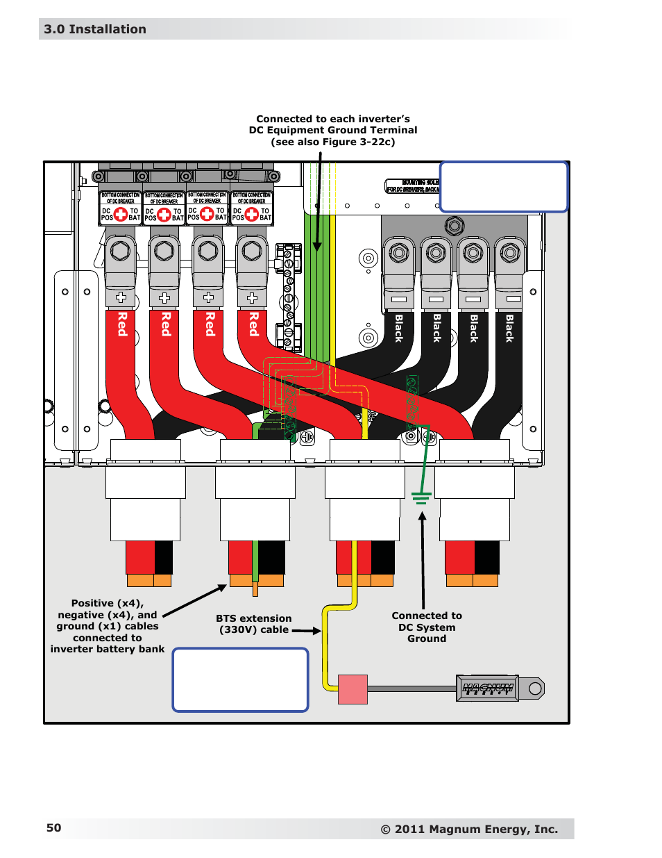 Mpdh-30d enclosure battery temperature sensor | Magnum Energy MP Extension Box (MPX Series) User Manual | Page 54 / 63