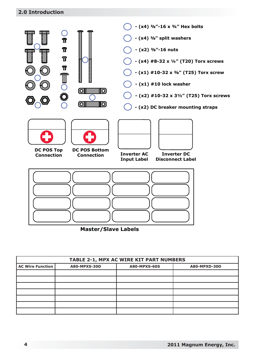Dc pos to inv, Dc pos to bat | Magnum Energy MP Extension Box (MPX Series) User Manual | Page 8 / 63