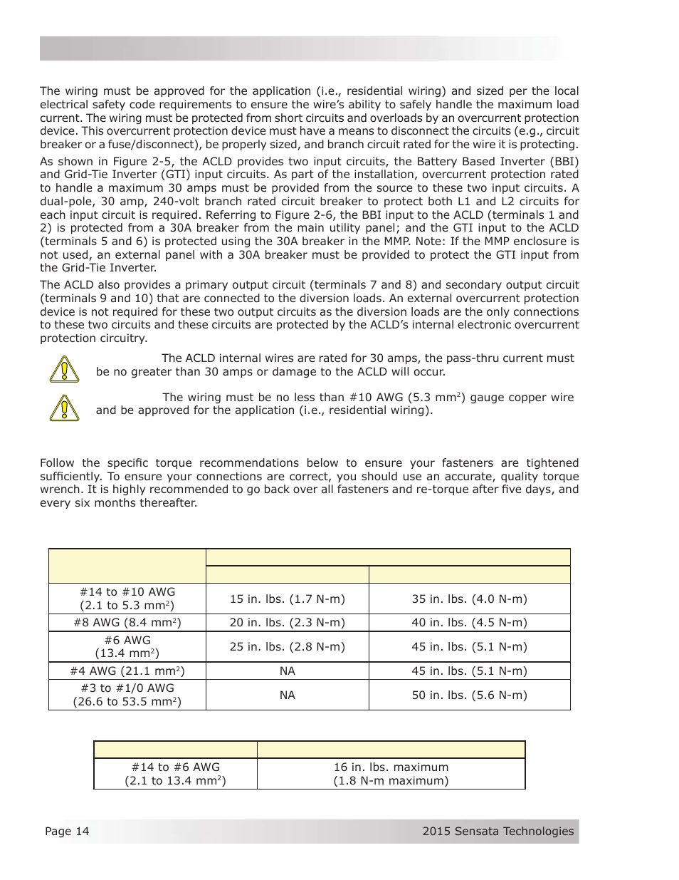 Magnum Energy AC Load Diversion Controller (ACLD-40) User Manual | Page 21 / 46