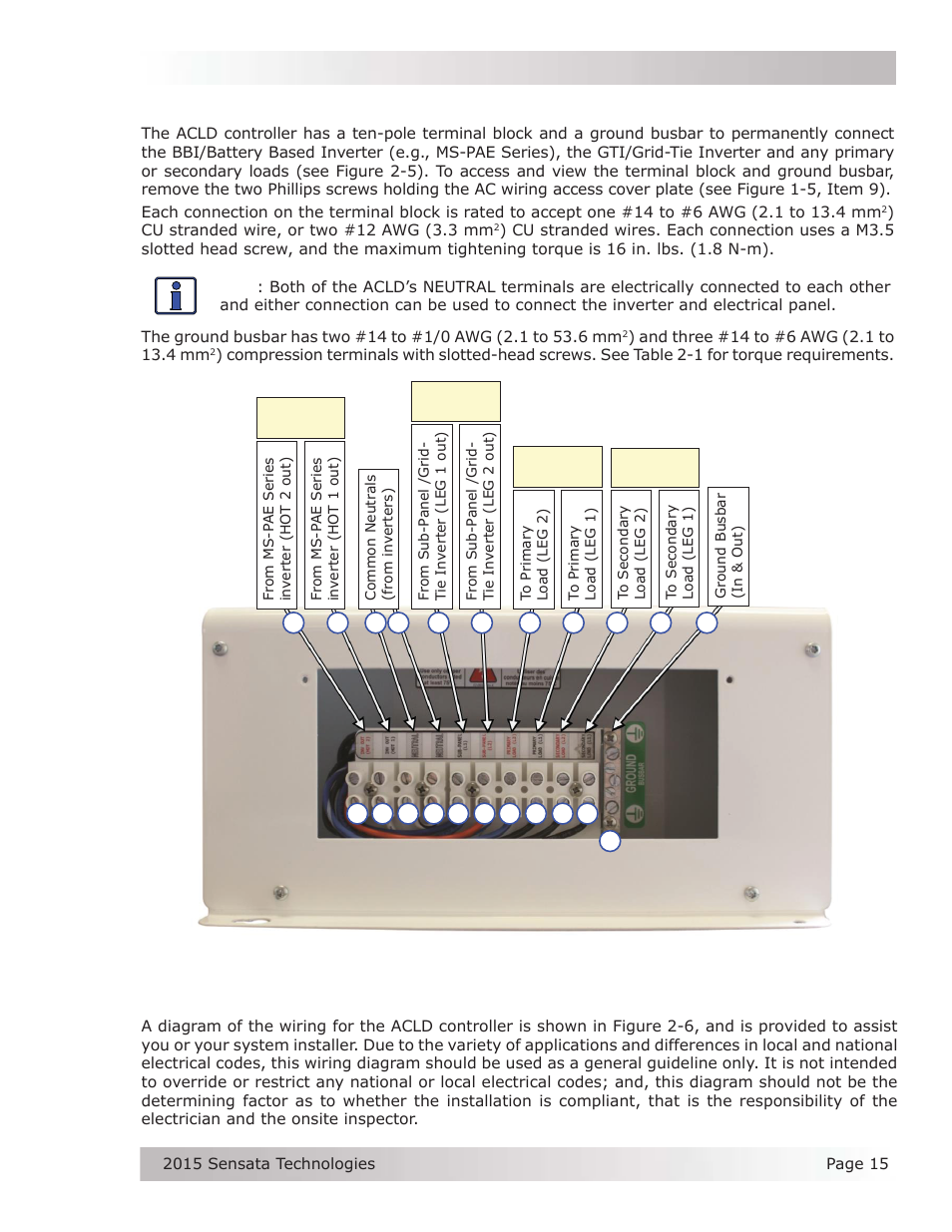 Installation 2.6 acld terminal block connections, 7 electrical system wiring diagrams | Magnum Energy AC Load Diversion Controller (ACLD-40) User Manual | Page 22 / 46