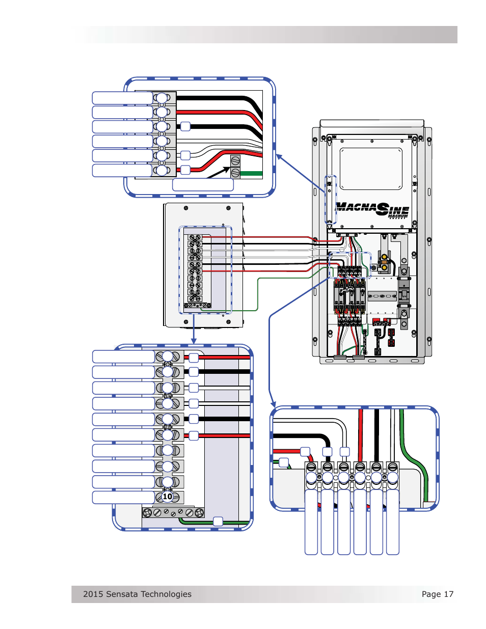 Installation, Figure 2-7, ac wiring from inverter to acld, Acld terminal block (input and output wiring) | Magnum Energy AC Load Diversion Controller (ACLD-40) User Manual | Page 24 / 46