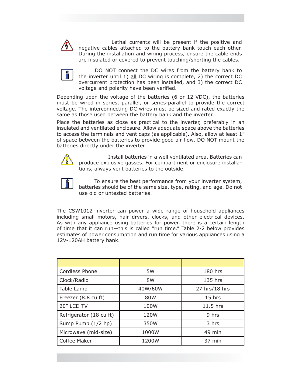 0 installation | Magnum Energy CSW1012 User Manual | Page 15 / 24