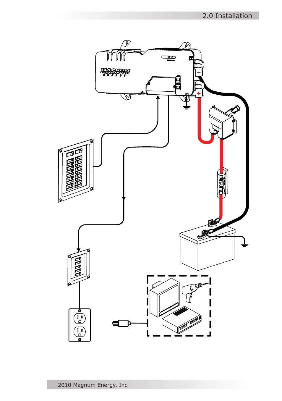 Mm series inverter | Magnum Energy MM612 Inverter User Manual | Page 13 / 44