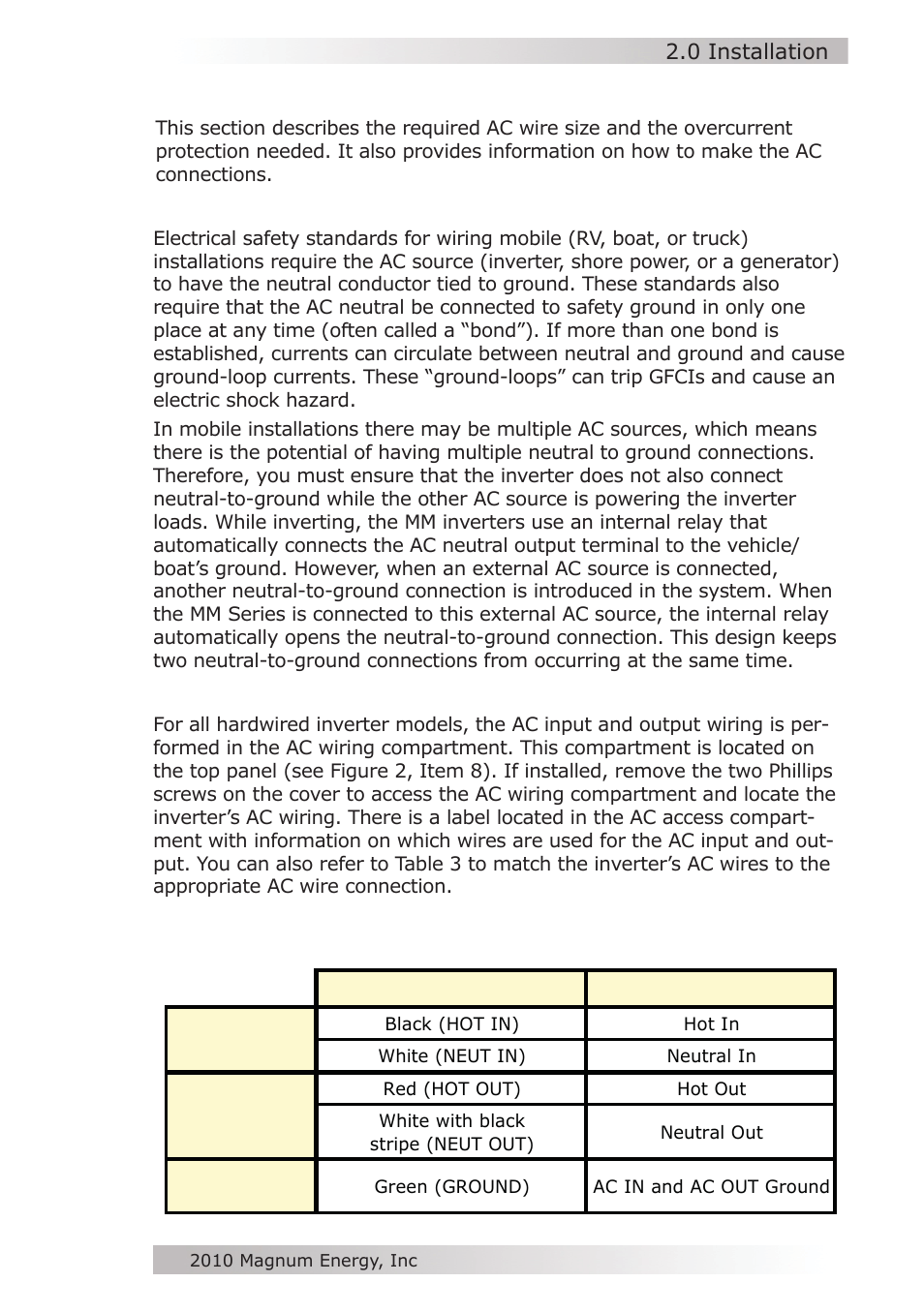 Wire color (label) wire connection, Ac ground, Ac in ac out | Magnum Energy MM612 Inverter User Manual | Page 23 / 44