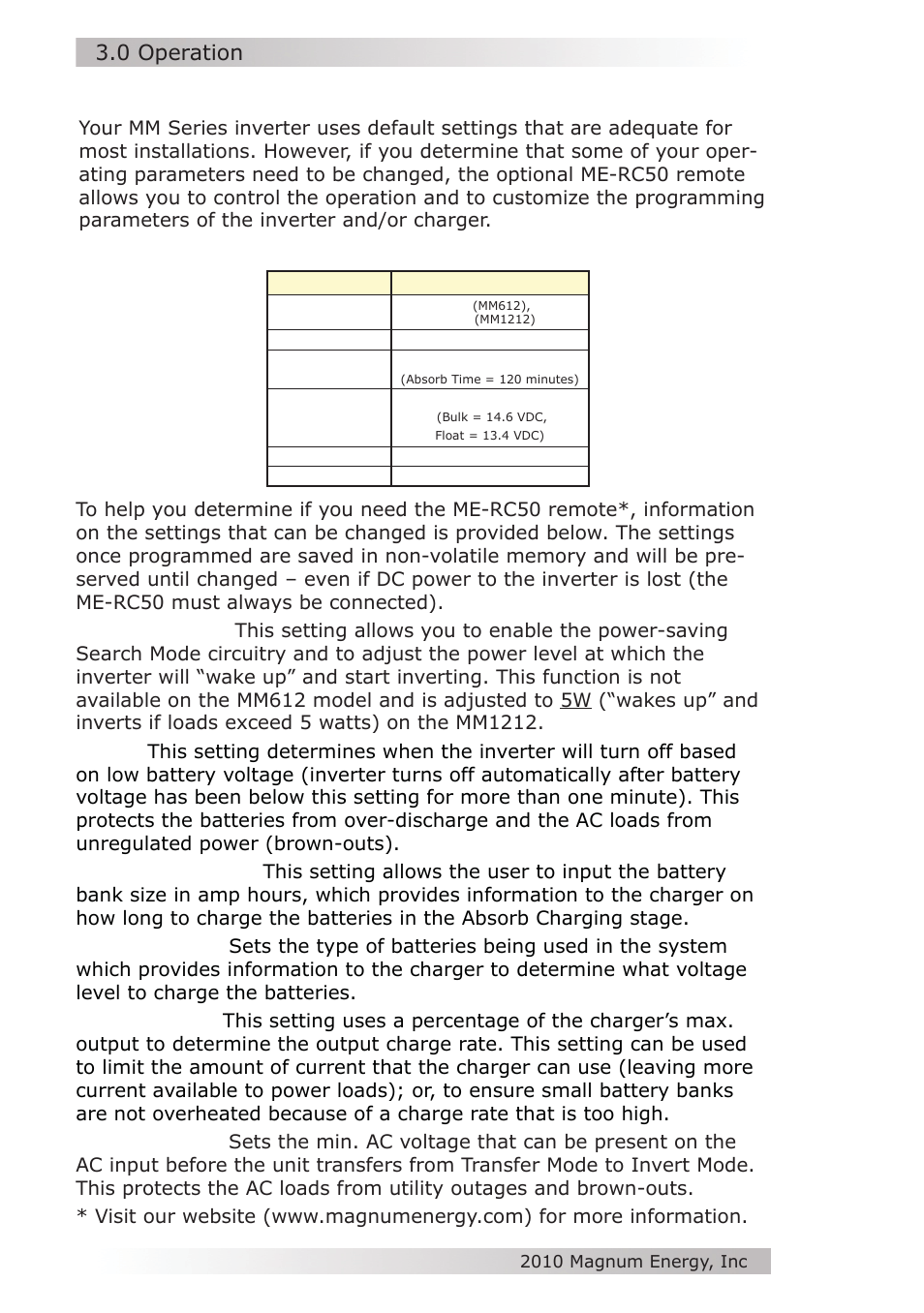 0 operation factory default settings | Magnum Energy MM612 Inverter User Manual | Page 32 / 44