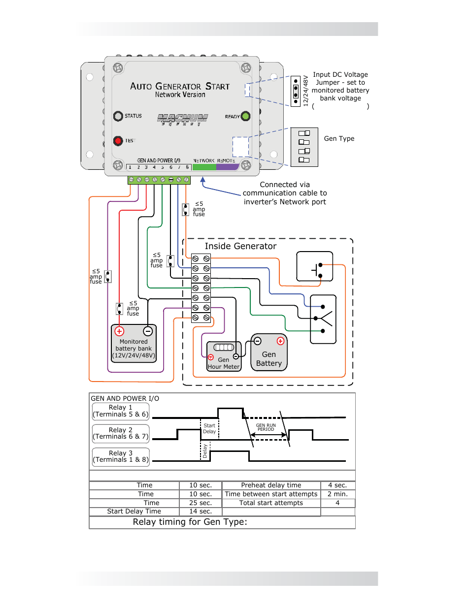 0 installation, Inside generator, Relay timing for gen type: 5-wire mode | Magnum Energy AGS Network (ME-AGS-N) User Manual | Page 23 / 103