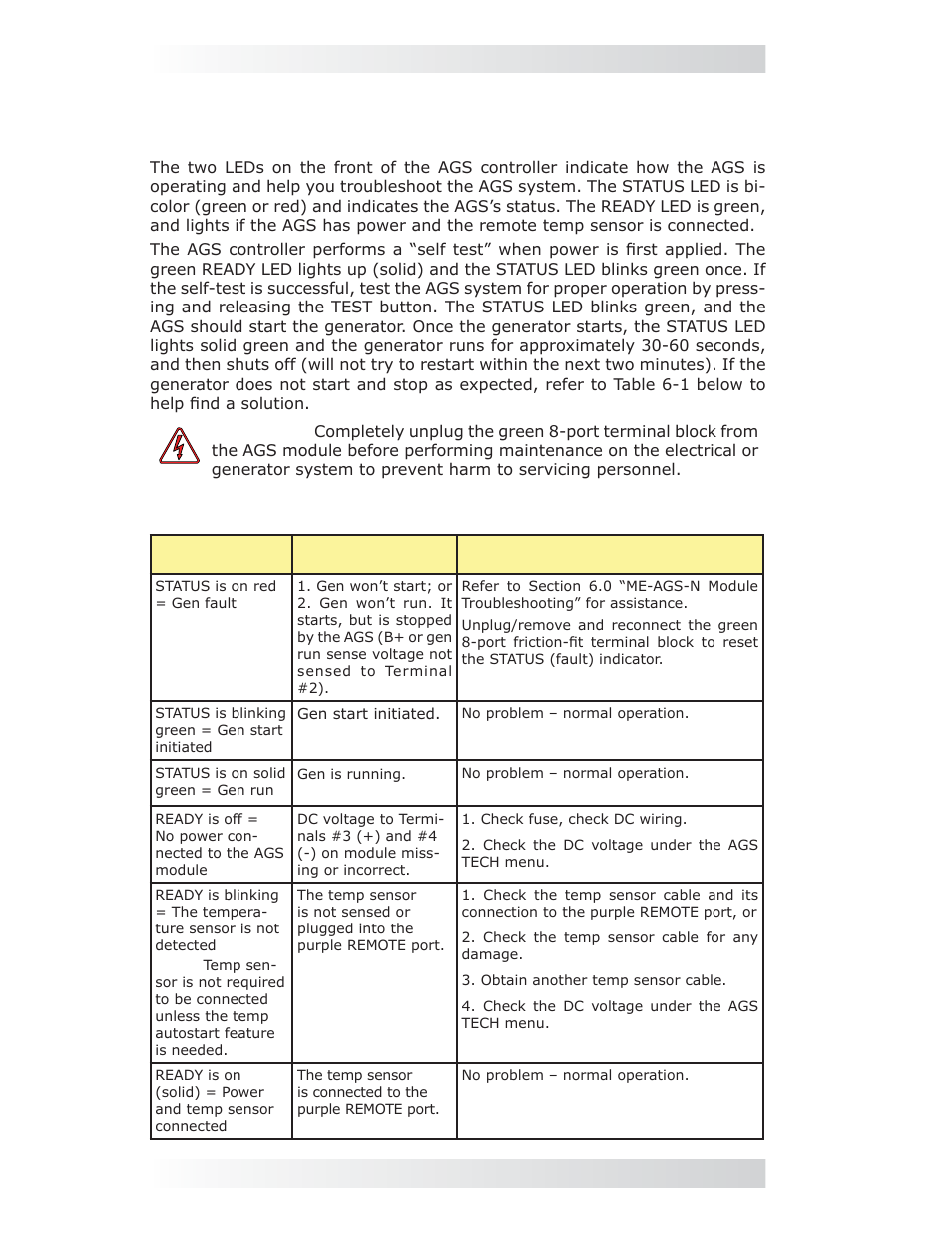 0 me-ags-n module troubleshooting, 1 using the me-ags-n’s led indicators | Magnum Energy AGS Network (ME-AGS-N) User Manual | Page 29 / 103