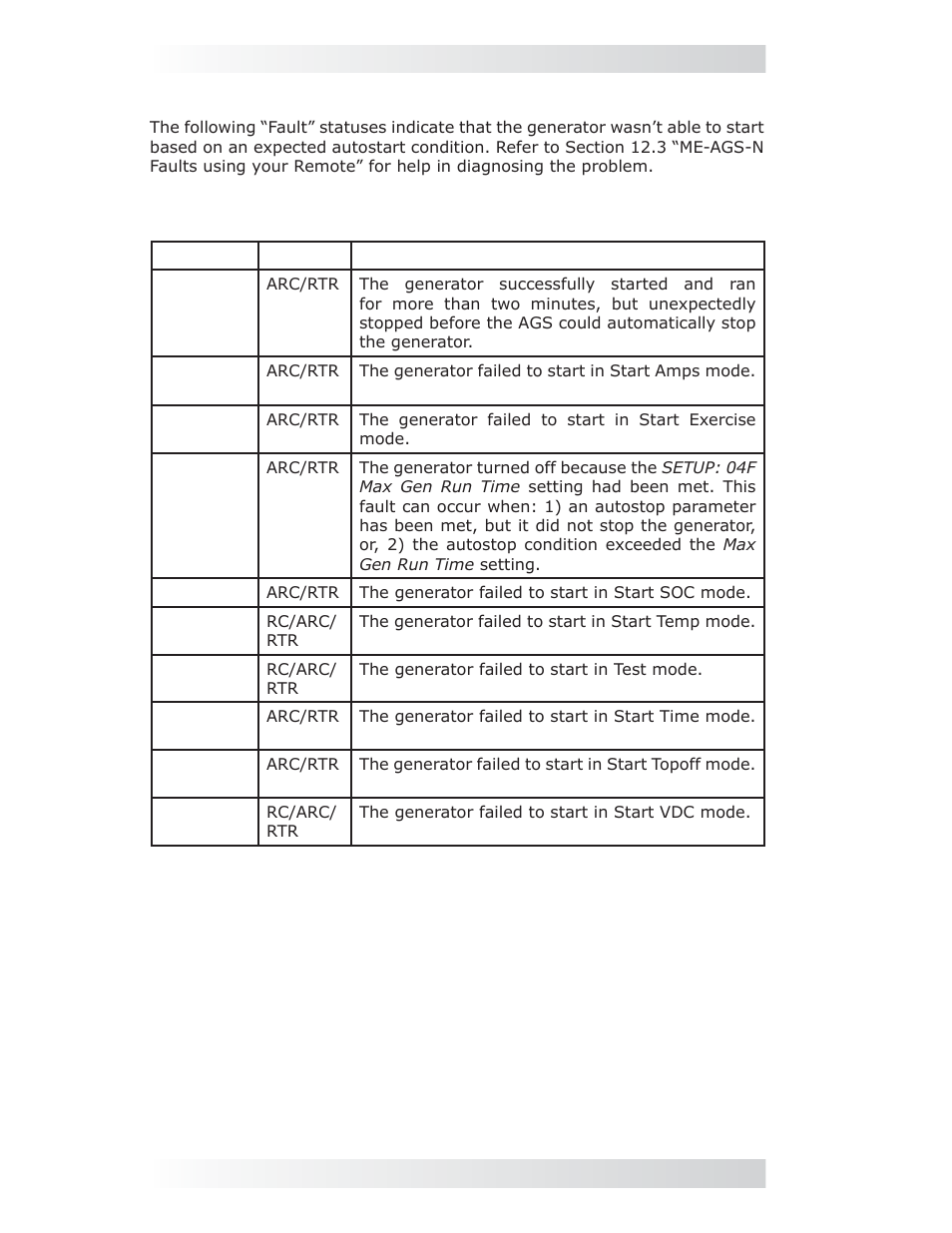 3 ags remote fault statuses | Magnum Energy AGS Network (ME-AGS-N) User Manual | Page 93 / 103