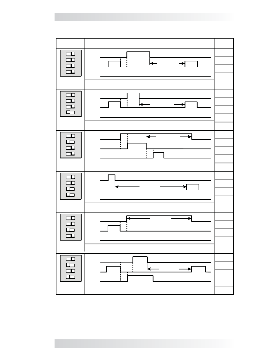 Setup, Table 3-1, gen type settings | Magnum Energy AGS Stand Alone (ME-AGS-S) User Manual | Page 21 / 32