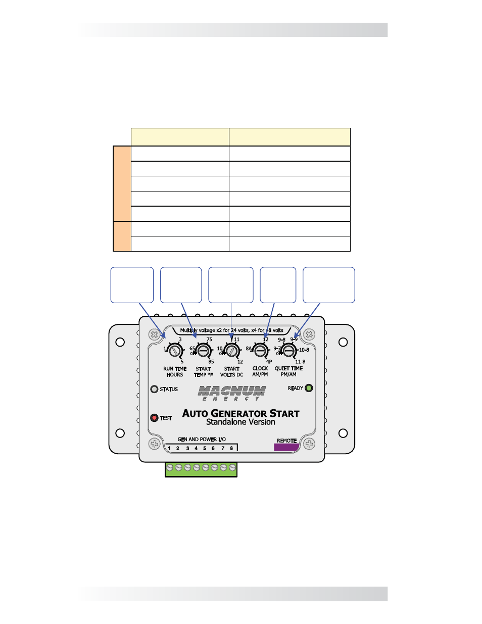 2 external settings, Setup | Magnum Energy AGS Stand Alone (ME-AGS-S) User Manual | Page 22 / 32