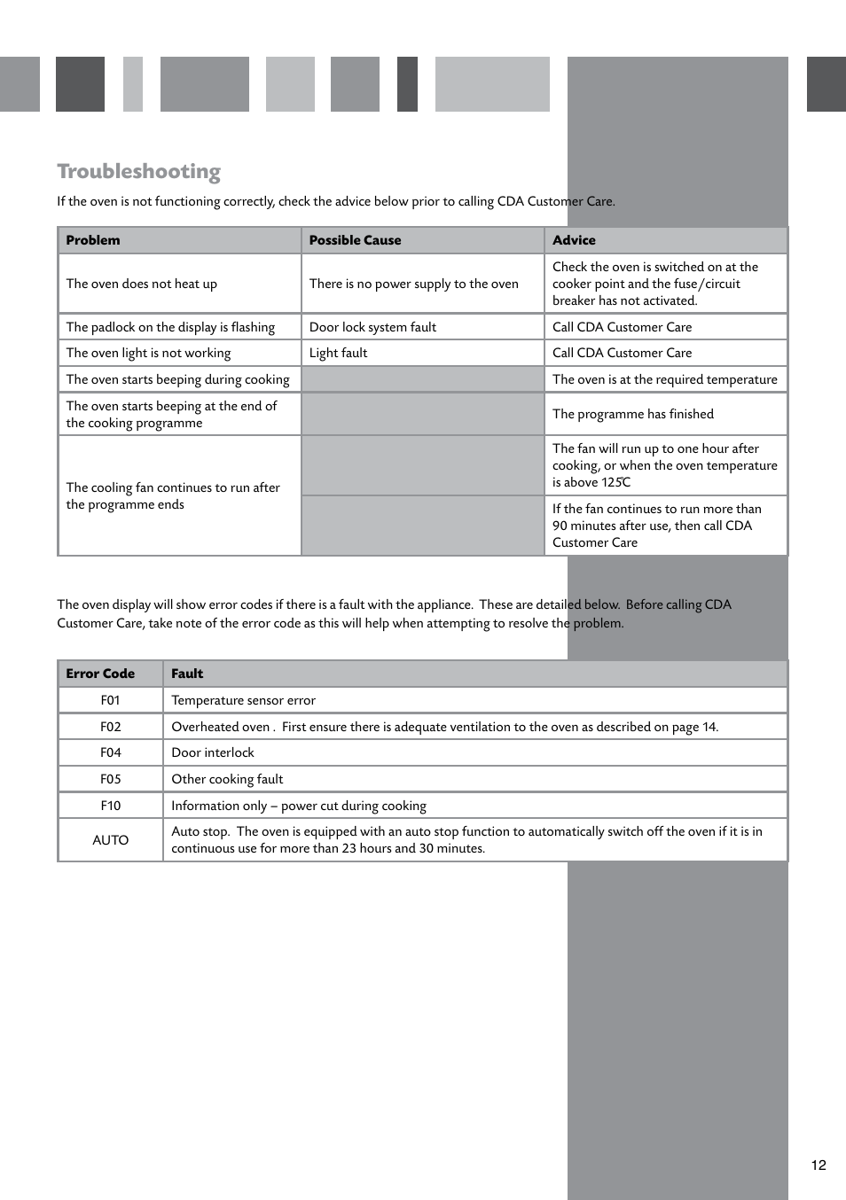 Troubleshooting | CDA SV430 User Manual | Page 13 / 16