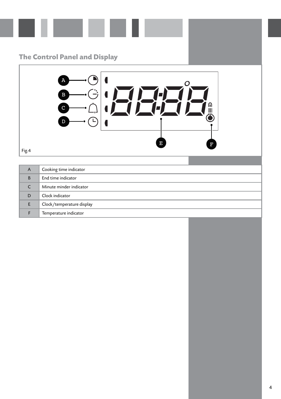 The control panel and display | CDA SV430 User Manual | Page 5 / 16