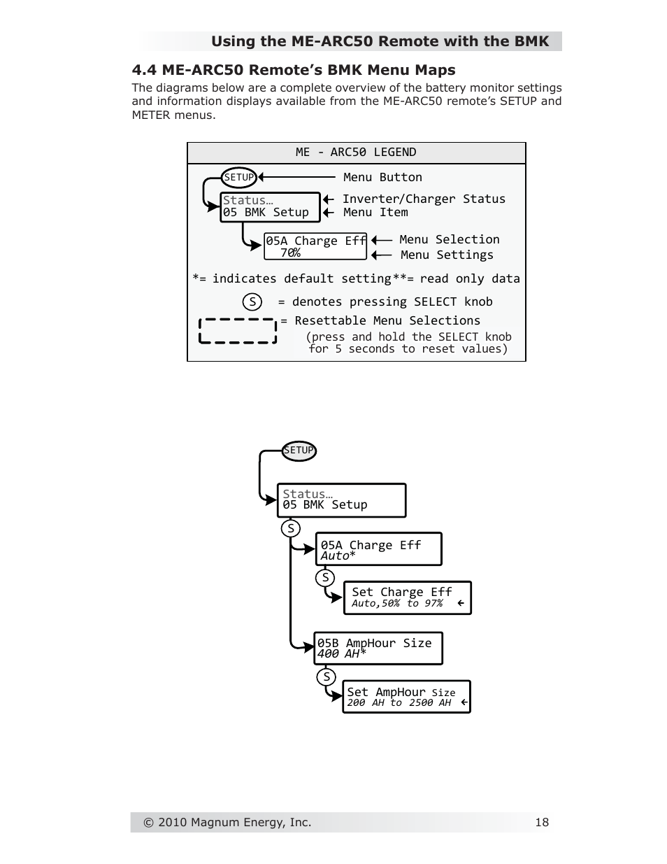 Magnum Energy Battery Monitor Kit ME-BMK User Manual | Page 22 / 39