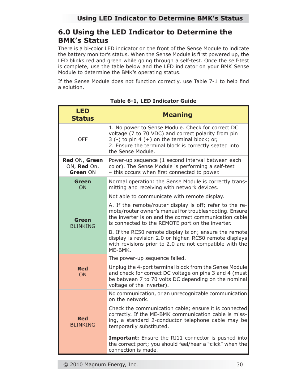 Using led indicator to determine bmk’s status, Led status meaning | Magnum Energy Battery Monitor Kit ME-BMK User Manual | Page 34 / 39