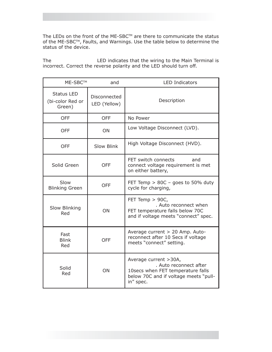 Operation | Magnum Energy Smart Battery Combiner (ME-SBC) User Manual | Page 16 / 20