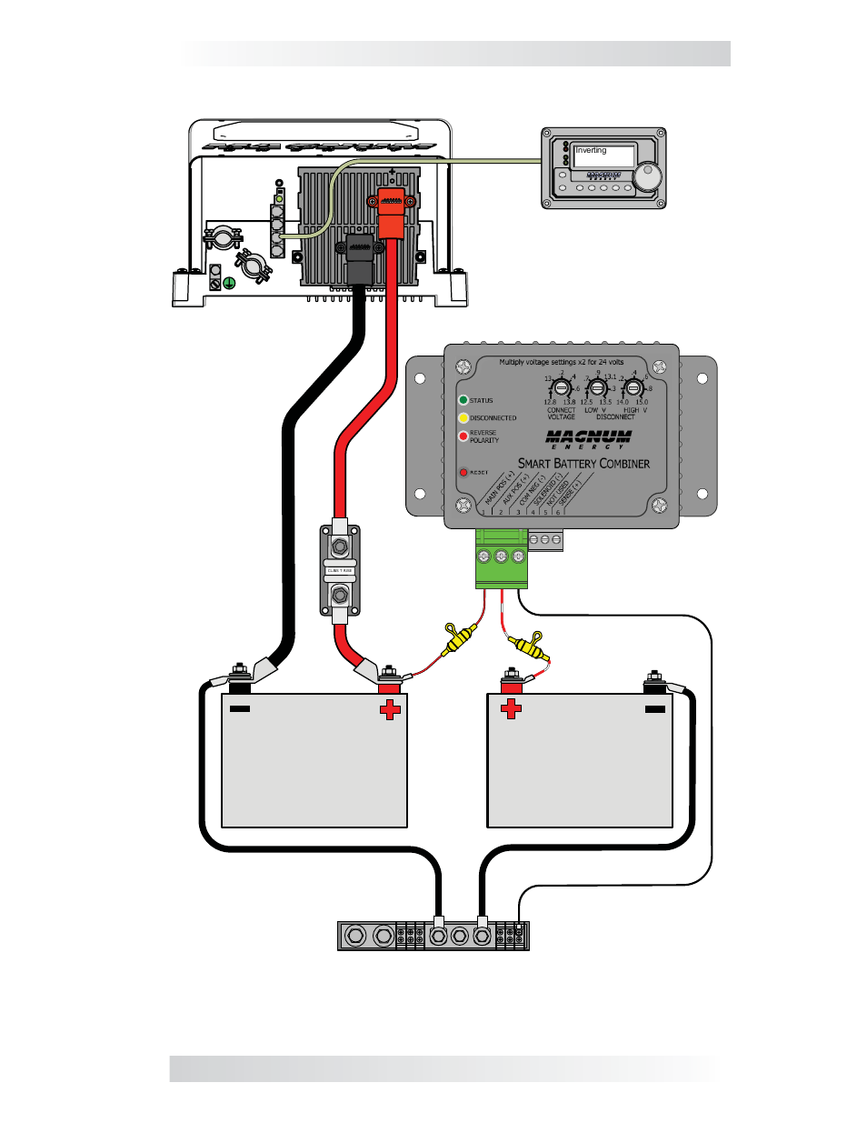 Installation, Figure 2-5, me-sbc - 25 amp combiner mode, N e ga tiv e b us-ba r | O n / o f f | Magnum Energy Smart Battery Combiner (ME-SBC) User Manual | Page 9 / 20