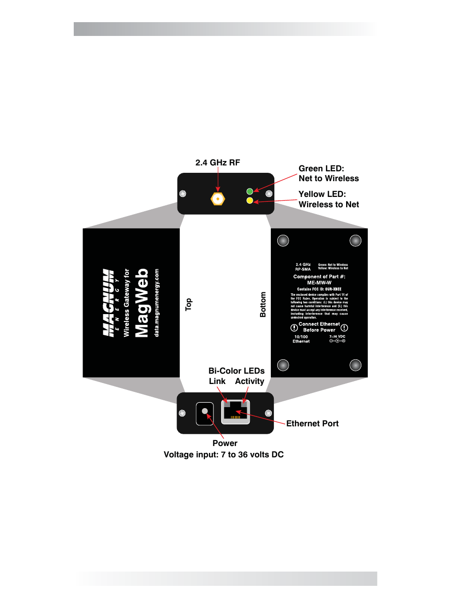 2 wireless gateway led status | Magnum Energy ME-MW-W User Manual | Page 12 / 20
