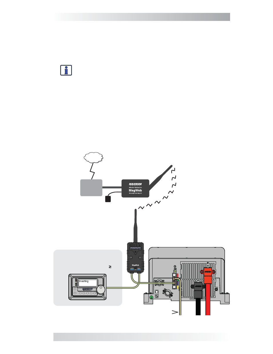 Figure 2-1, magweb system diagram, Magnum energy inverter/charger, Remote control | Optional, Wireless gateway magweb device, 0 installation | Magnum Energy ME-MW-W User Manual | Page 7 / 20