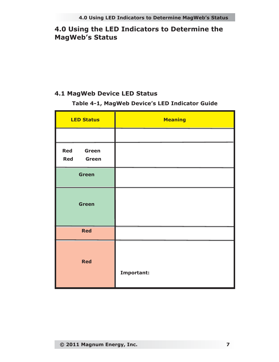 1 magweb device led status | Magnum Energy ME-MW-E User Manual | Page 11 / 19