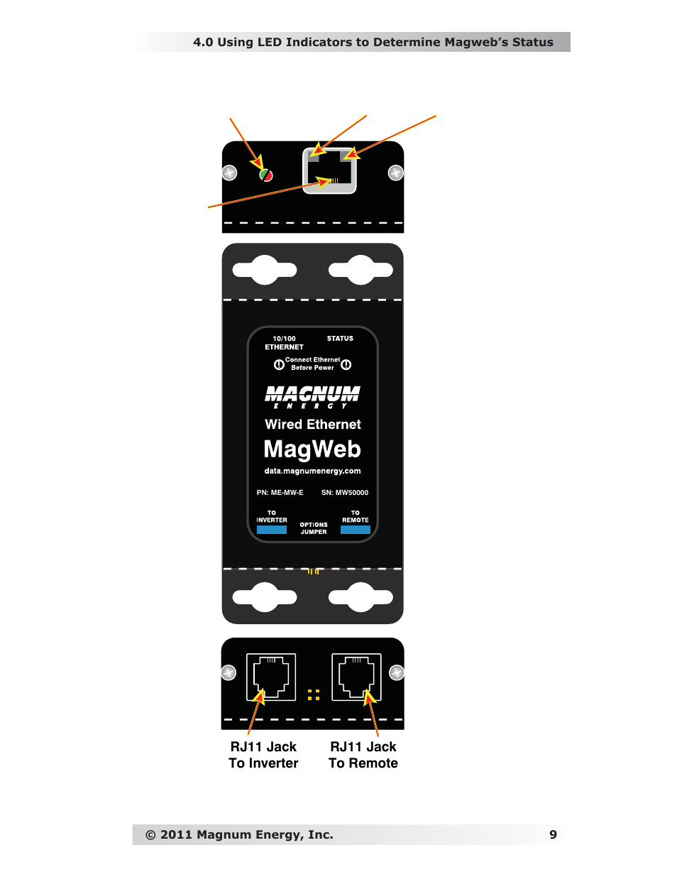 Back view top view front view | Magnum Energy ME-MW-E User Manual | Page 13 / 19