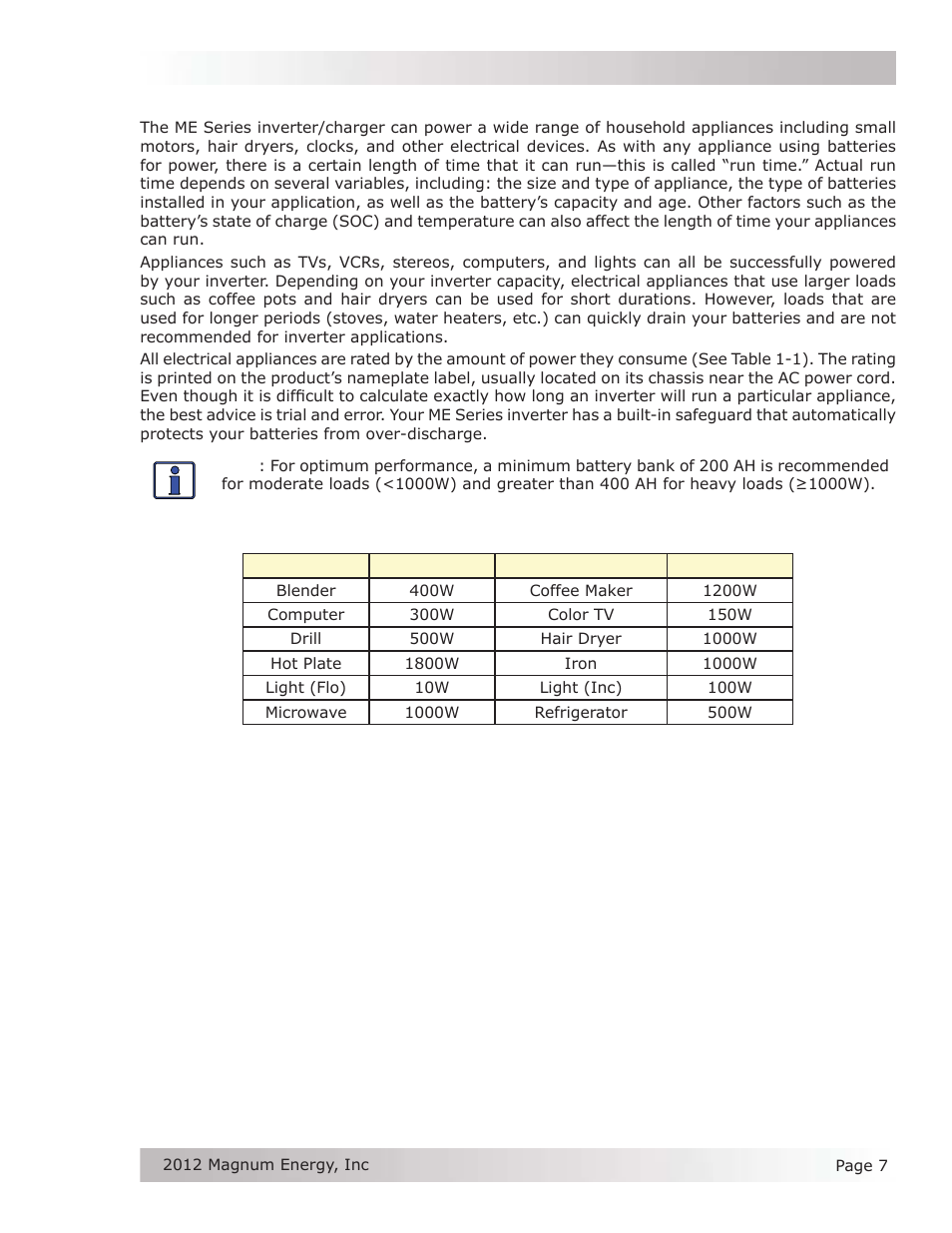 4 appliances and run time | Magnum Energy ME Series User Manual | Page 15 / 68