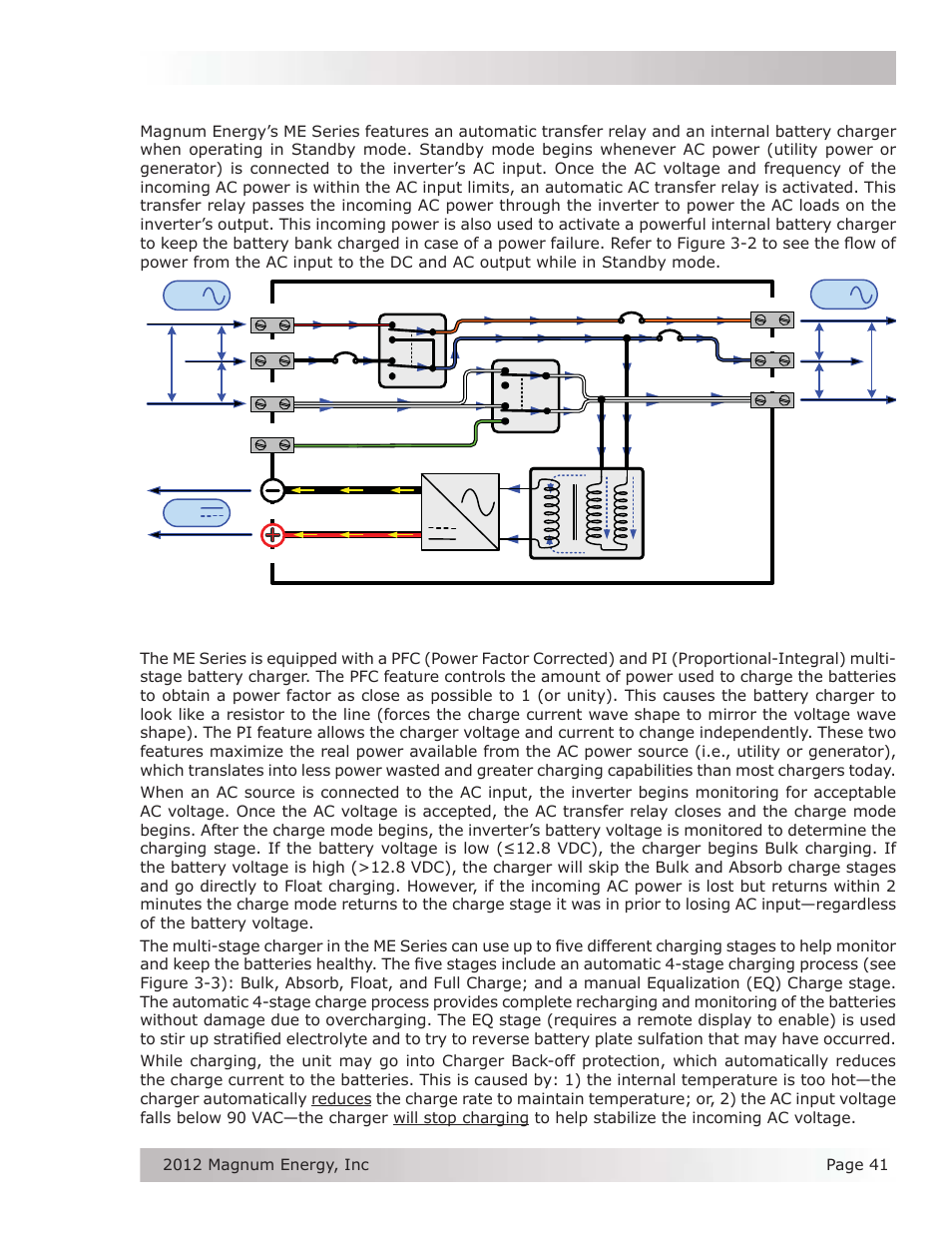 2 standby mode, 3 battery charging, Operation 3.2 standby mode | Magnum Energy ME Series User Manual | Page 49 / 68