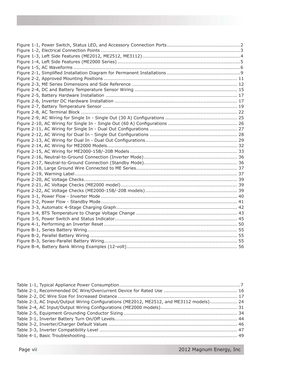 List of figures, List of tables | Magnum Energy ME Series User Manual | Page 8 / 68