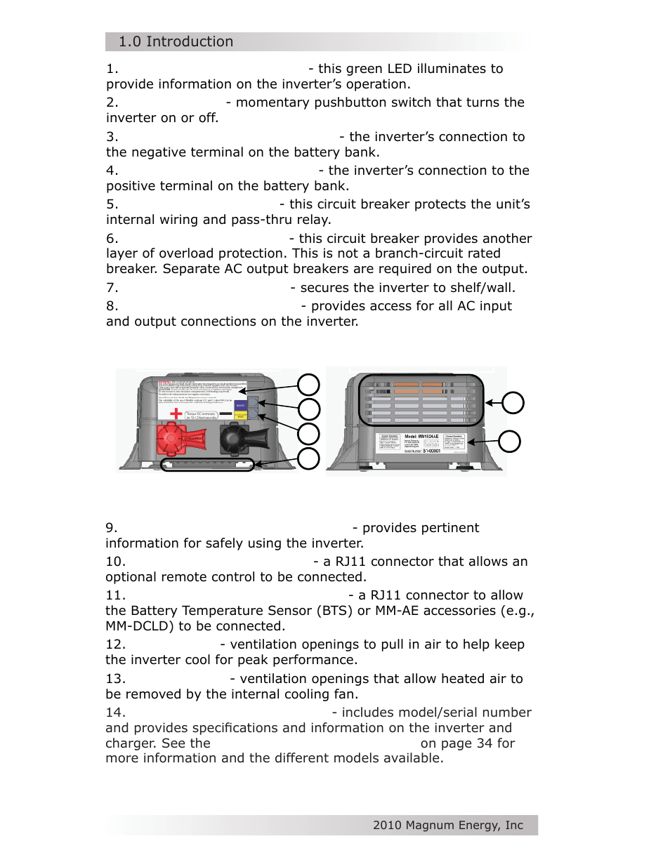 F ront s ide, B ack s ide | Magnum Energy MM-AE Series User Manual | Page 10 / 48