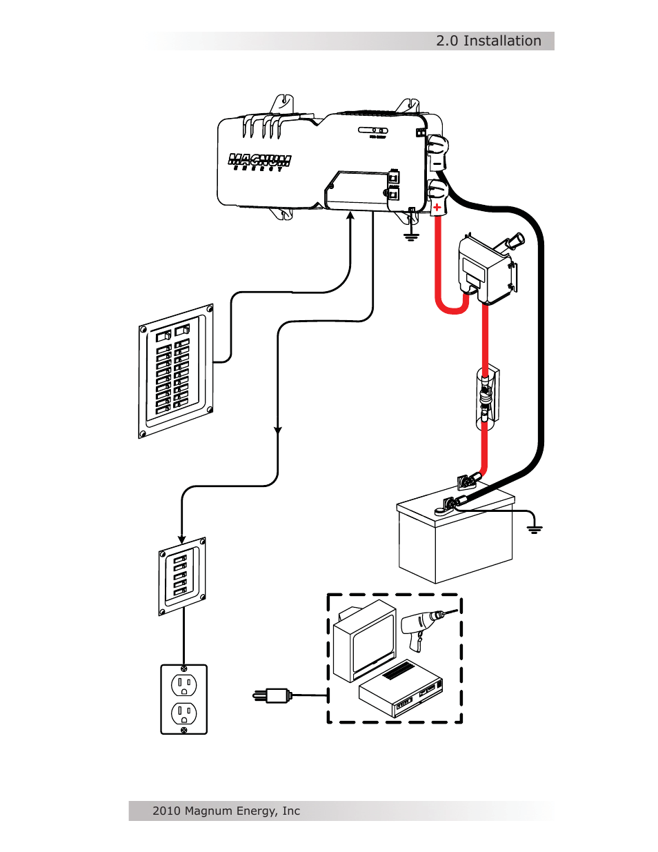 M m -a e s eries inverter | Magnum Energy MM-AE Series User Manual | Page 13 / 48