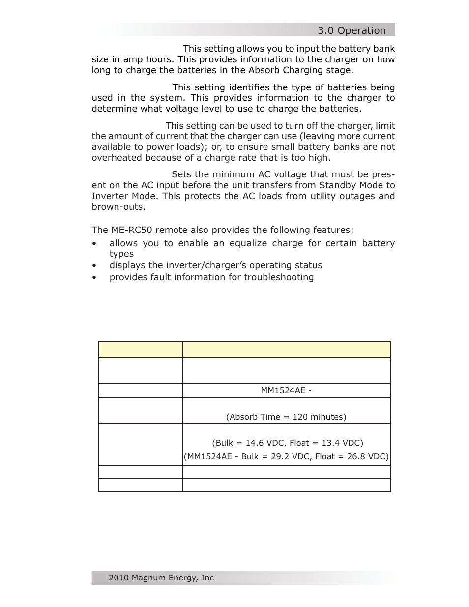 Magnum Energy MM-AE Series User Manual | Page 37 / 48