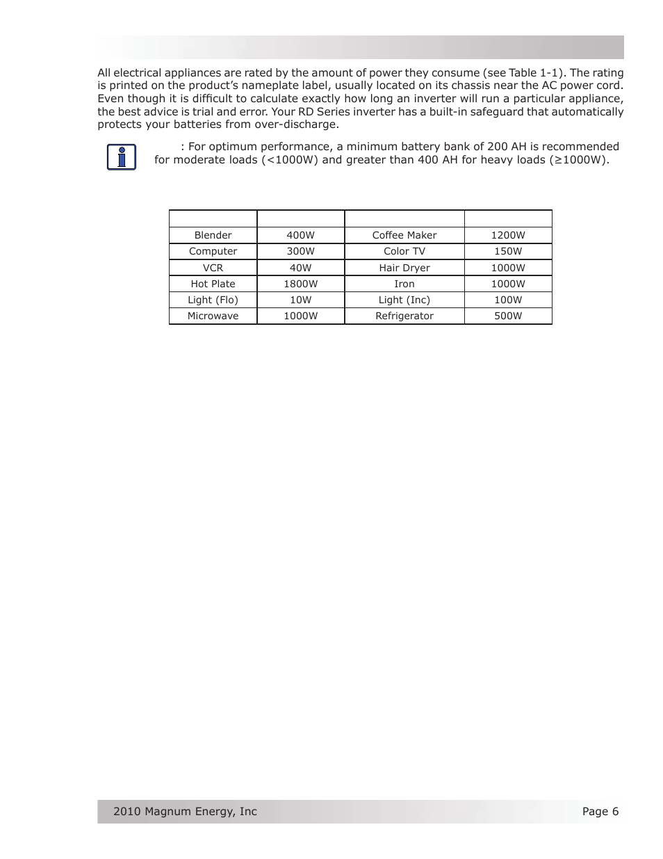 Introduction | Magnum Energy RD Series User Manual | Page 12 / 58