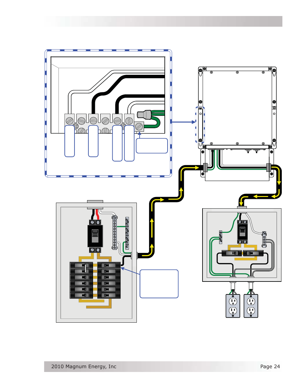 Magnum Energy RD Series User Manual | Page 30 / 58