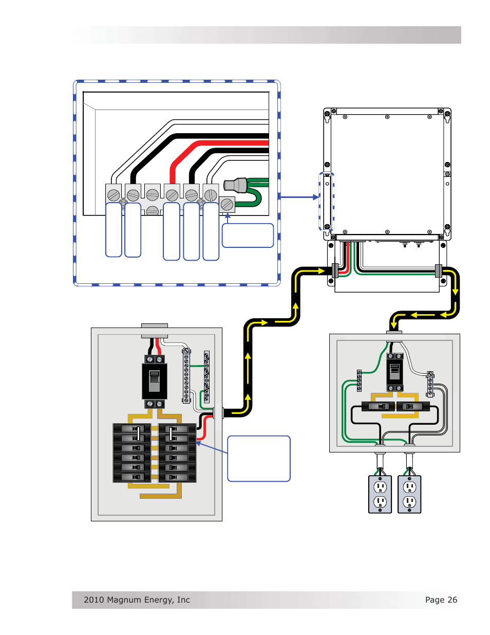 R d s eries in verter | Magnum Energy RD Series User Manual | Page 32 / 58