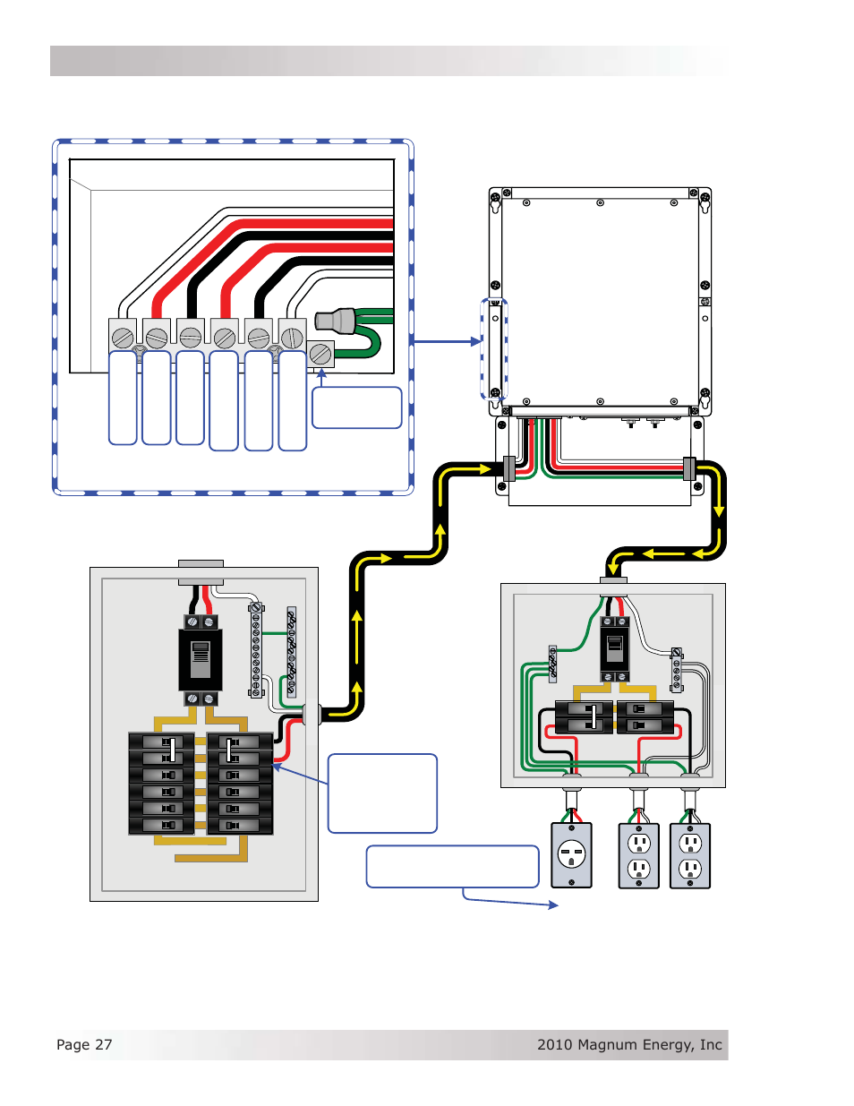 Installation | Magnum Energy RD Series User Manual | Page 33 / 58