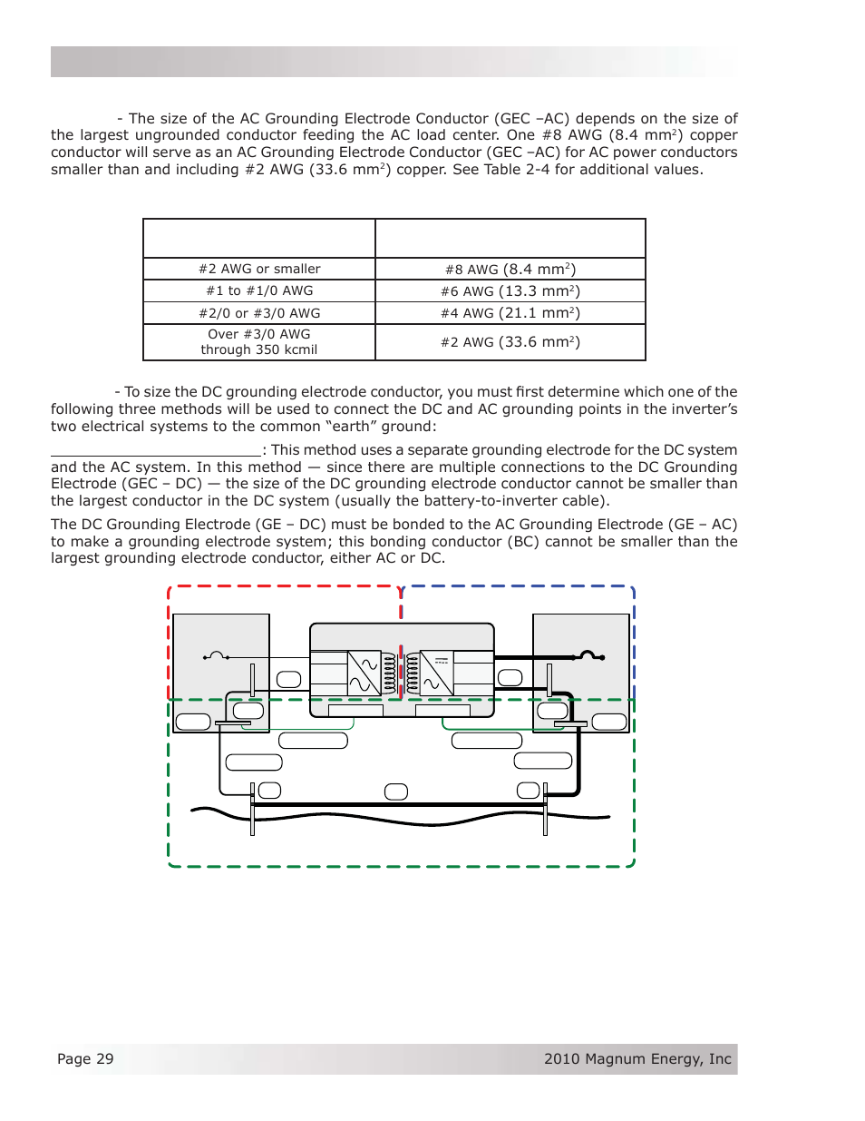 Installation | Magnum Energy RD Series User Manual | Page 35 / 58