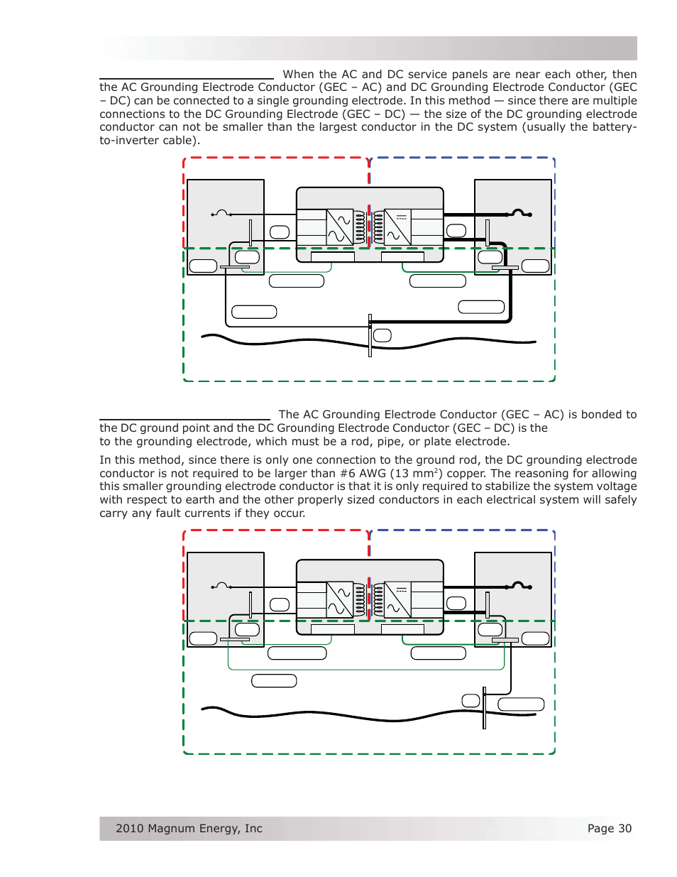Installation | Magnum Energy RD Series User Manual | Page 36 / 58