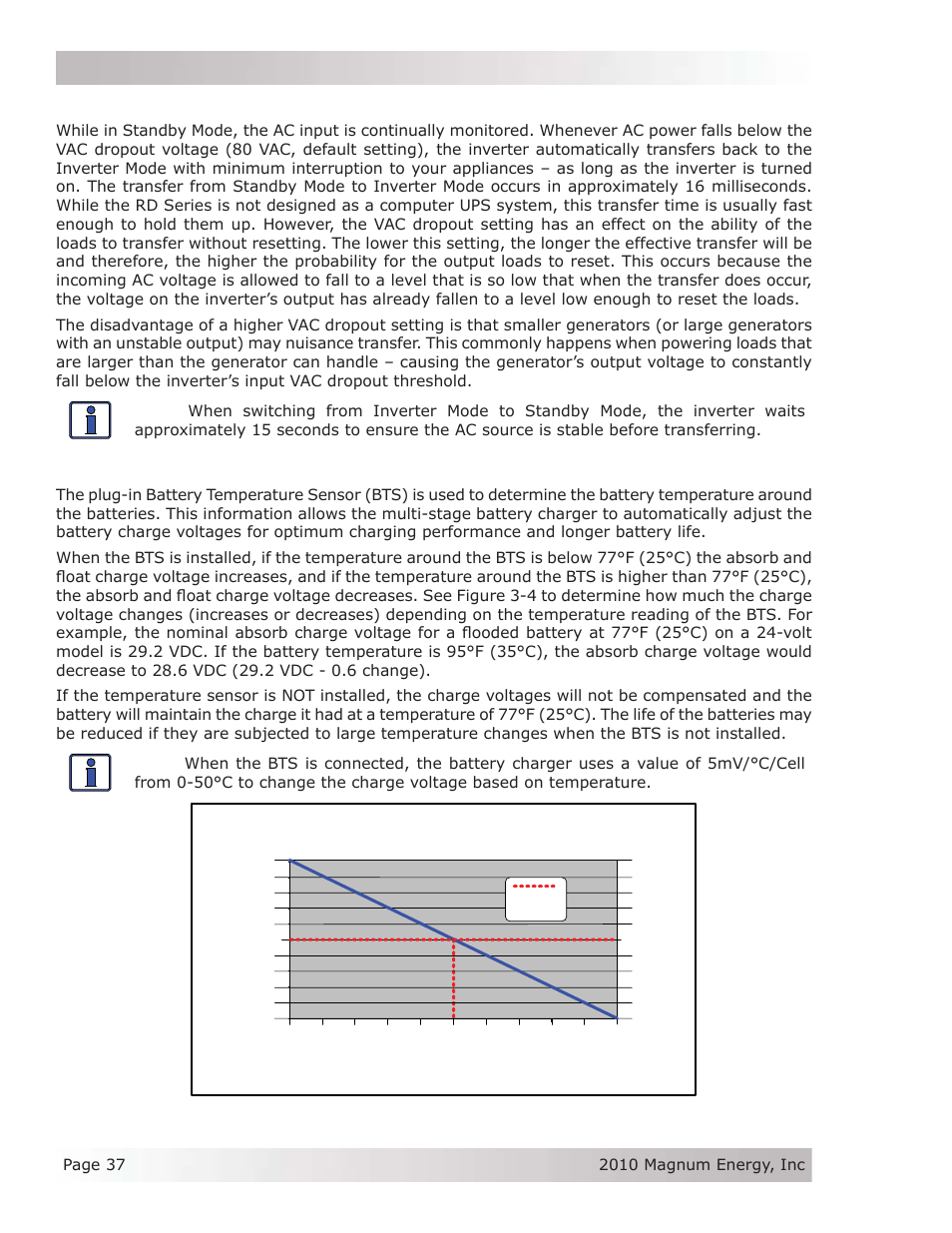 Operation 3.4 transfer time, 5 battery temperature sensor operation | Magnum Energy RD Series User Manual | Page 43 / 58