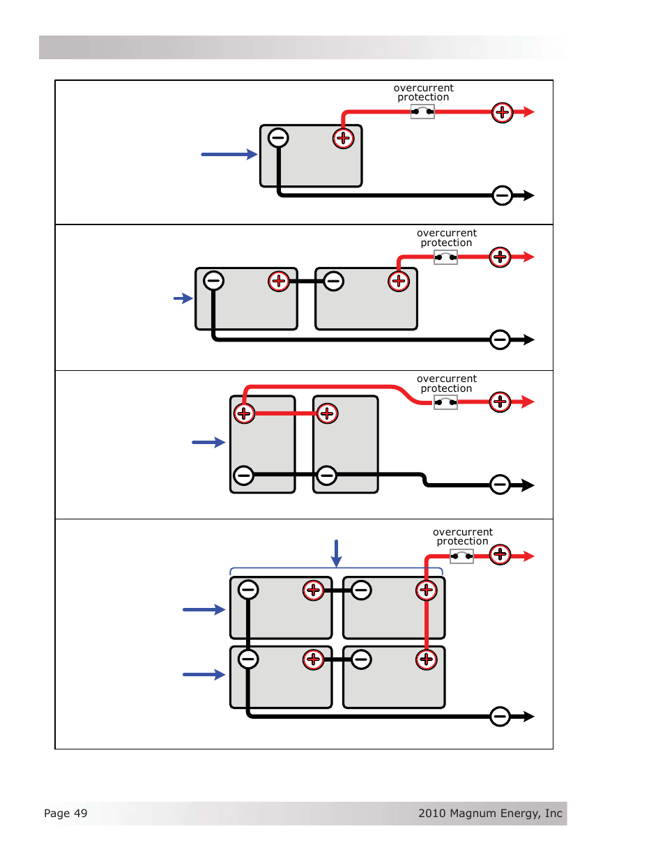 Magnum Energy RD Series User Manual | Page 55 / 58