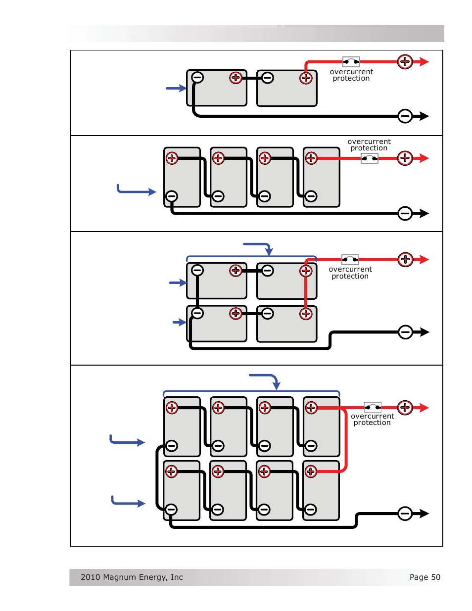 Appendix b - battery information | Magnum Energy RD Series User Manual | Page 56 / 58