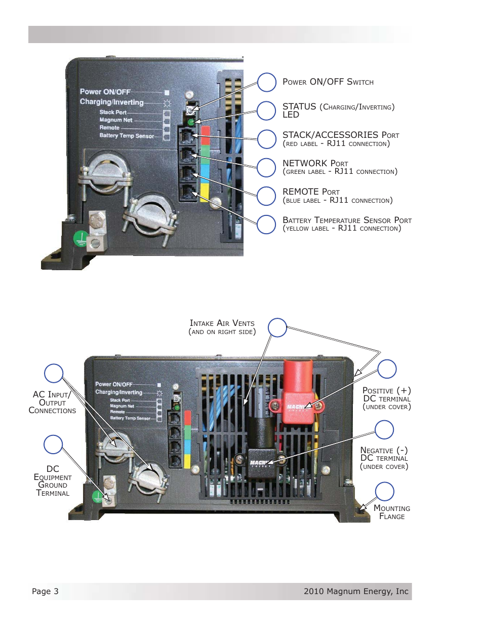 Introduction | Magnum Energy RD Series User Manual | Page 9 / 58