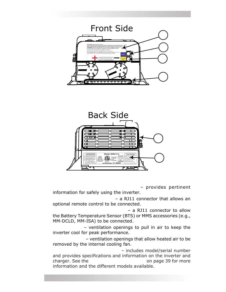 Front side, Back side | Magnum Energy MMS Series User Manual | Page 11 / 52