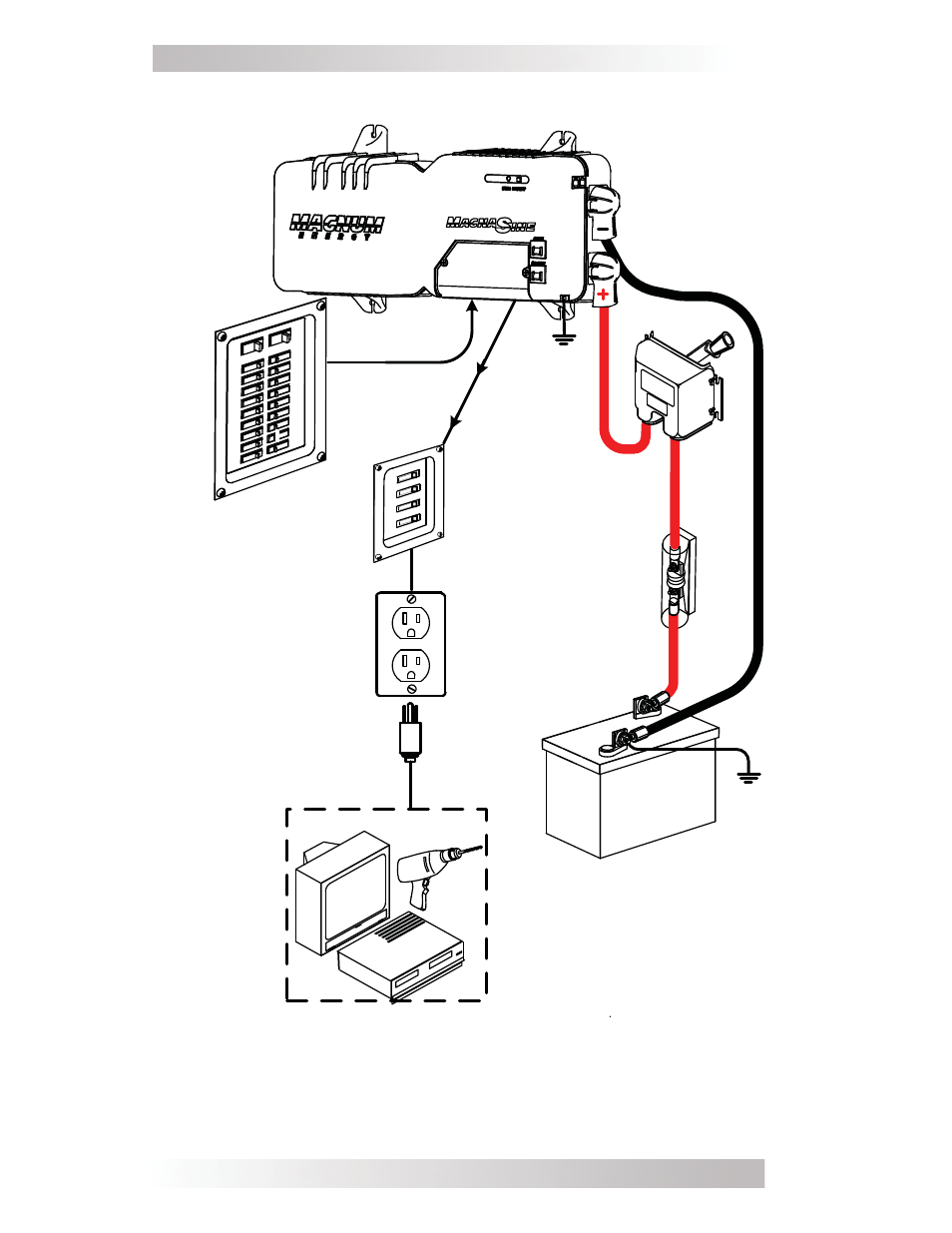 Magnum Energy MMS Series User Manual | Page 14 / 52