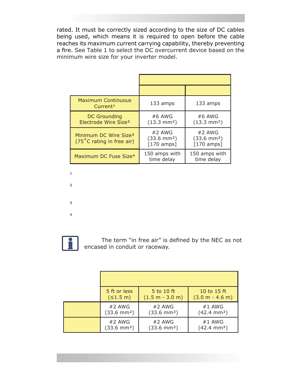 Installation, Inverter model | Magnum Energy MMS Series User Manual | Page 21 / 52