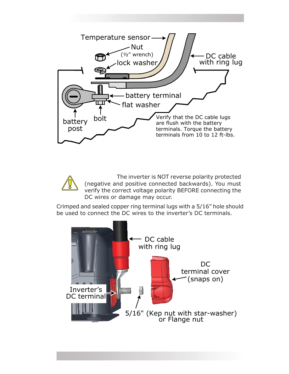 Magnum Energy MMS Series User Manual | Page 23 / 52