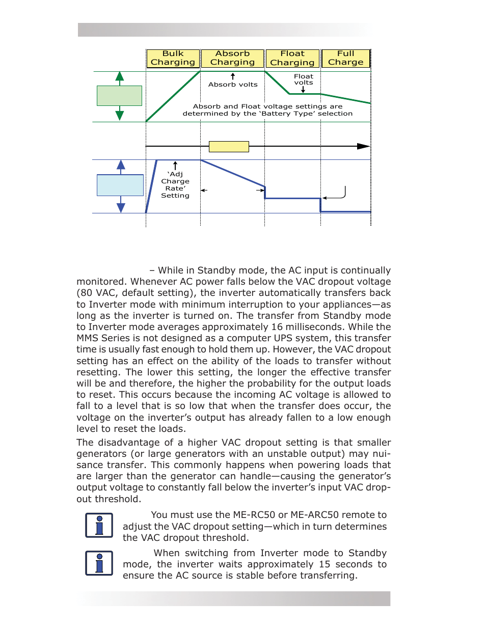 Operation, 2014 magnum energy, inc | Magnum Energy MMS Series User Manual | Page 36 / 52