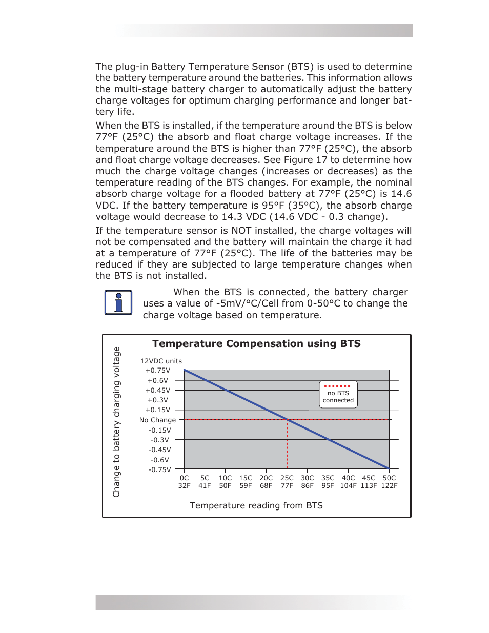 2 battery temperature sensor operation, Operation, Temperature compensation using bts | Magnum Energy MMS Series User Manual | Page 37 / 52